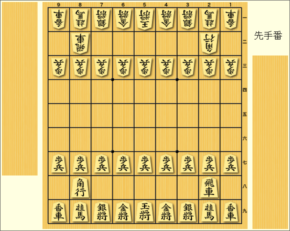 将棋王国物語 矢倉囲いを作ってみよう